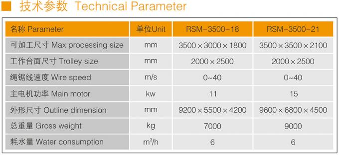 Stone Cutting Block Dividing Machine Rsm-3500-18/21 Hard Rock Cutting Stone Quarrying 1
