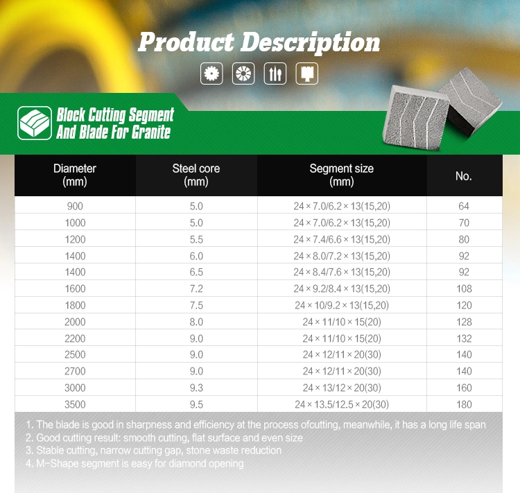 5.0mm 3.0mm 3.5mm Marble Cutting Segment Limestone Cutting Gang Saw Blade 1