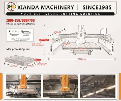 Four-Slice Edge Stone Cutting Machine for Column Slab Granite Marble Quartz