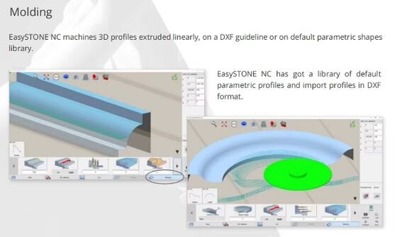 5-Axis Stone Cutting Machine with DDX system
