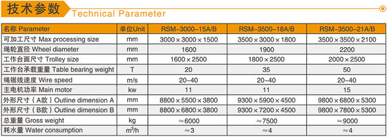 Xianda Brand High Effeciency Block Dividing Machine for Marble Granite Quartz Processing