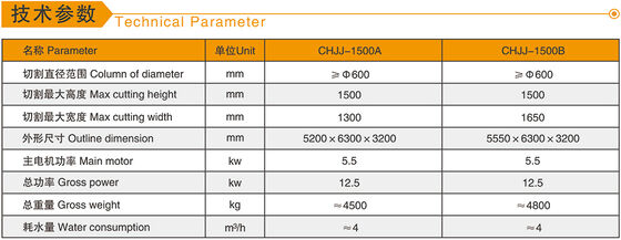 5 Axis CNC Diamond Wire Saw Machine with 11kw Main Motor for 2600 * 3000 * 1500 Stone Processing
