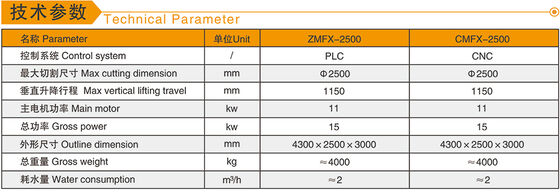 PLC Control Column Cap And Base Profiling Machine For Marble Granite