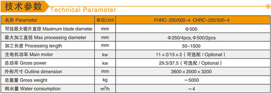 PLC/CNC Control Four Pcs Baluster Cutting Machine For Marble Granite Processing