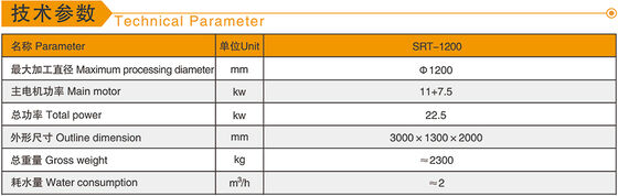 Stone Round Table Cutting Machine For Marble Granite