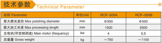 Baluster&column Polish Machine Easy Manipulating For Marble Granite